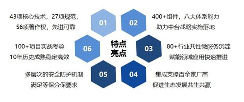 軟件產(chǎn)業(yè)四十年 中國(guó)軟件榮登 40年貢獻(xiàn)企業(yè) 40年典型產(chǎn)品 榜單
