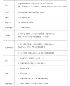 愛(ài)板商城 tl8148 easyevm開(kāi)發(fā)板armmcu開(kāi)發(fā)板
