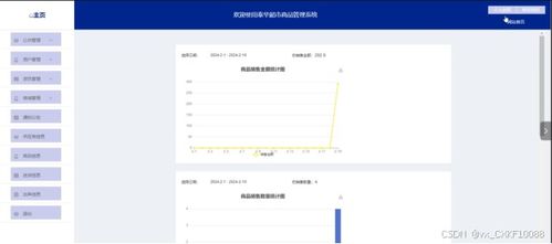 ssm泰華超市商品管理系統(tǒng) 計(jì)算機(jī)畢業(yè)設(shè)計(jì)源碼11946